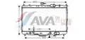 Vízhűtő - AVA Quality Cooling