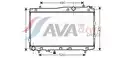 Vízhűtő - AVA Quality Cooling