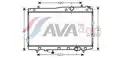 Vízhűtő - AVA Quality Cooling