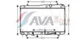Vízhűtő - AVA Quality Cooling