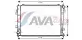 Hűtő, Motorhűtés - AVA Quality Cooling
