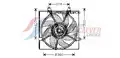 Ventilátor - AVA Quality Cooling