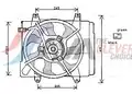 Ventilátor - AVA Quality Cooling