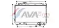 Hűtő, Motorhűtés - AVA Quality Cooling