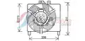 Ventilátor - AVA Quality Cooling