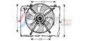 Ventilátor - AVA Quality Cooling