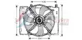 Ventilátor - AVA Quality Cooling