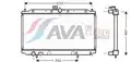 Vízhűtő - AVA Quality Cooling