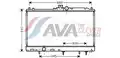 Vízhűtő - AVA Quality Cooling