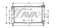 Vízhűtő - AVA Quality Cooling