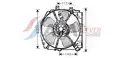 Ventilátor - AVA Quality Cooling