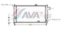 Vízhűtő - AVA Quality Cooling