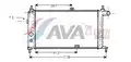 Vízhűtő - AVA Quality Cooling