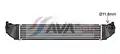 Töltőlevegő hűtő - AVA Quality Cooling