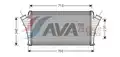 Töltőlevegő-hűtő - AVA Quality Cooling