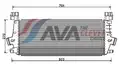 Turbohűtő . Astra -J 1.6 Aut. - AVA Quality Cooling