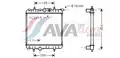 Vízhűtő - AVA Quality Cooling