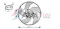 komplett ventilátor plusz leve - AVA Quality Cooling
