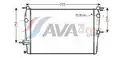 Hűtő, Motorhűtés - AVA Quality Cooling