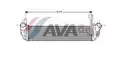 Turbohűtő - AVA Quality Cooling