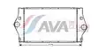 Töltőlevegőhűtő - AVA Quality Cooling