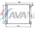 Vízhűtő - AVA Quality Cooling