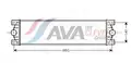Töltőlevegőhűtő - AVA Quality Cooling