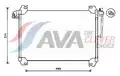 Kondenzátor, Klíma - AVA Quality Cooling