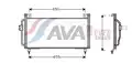 Klímahűtő - AVA Quality Cooling