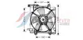 Ventilátor - AVA Quality Cooling