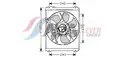 Ventilátor - AVA Quality Cooling