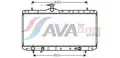 Vízhűtő - AVA Quality Cooling