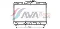 Vízhütö - AVA Quality Cooling