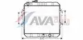 Vízhűtő - AVA Quality Cooling