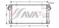 Töltőlevegőhűtő - AVA Quality Cooling