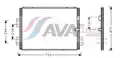 Klímahűtő - AVA Quality Cooling