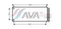 Klímahűtő - AVA Quality Cooling