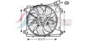 Ventilátor - AVA Quality Cooling