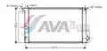 Hűtő, Motorhűtés - AVA Quality Cooling