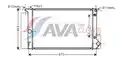 Vízhűtő - AVA Quality Cooling