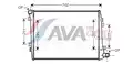 Hűtő, Motorhűtés - AVA Quality Cooling
