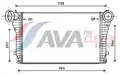 Töltőlevegő-hűtő - AVA Quality Cooling