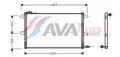 Klímahűtő - AVA Quality Cooling