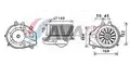 Villanymotor, szellőzőventilátor - AVA Quality Cooling