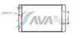 Vízhűtő - AVA Quality Cooling