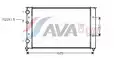 Vízhűtő - AVA Quality Cooling