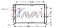 Vízhűtő - AVA Quality Cooling
