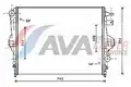 Hűtő, Motorhűtés - AVA Quality Cooling