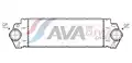 Töltőlevegő hűtő - AVA Quality Cooling