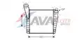 Intercooler - AVA Quality Cooling
